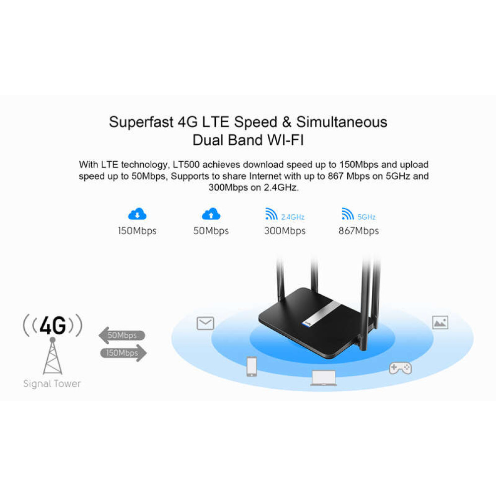 Cudy AC1200 LT500 4G Router