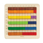 100 Κύβοι για Μέτρημα PlanToys 5468