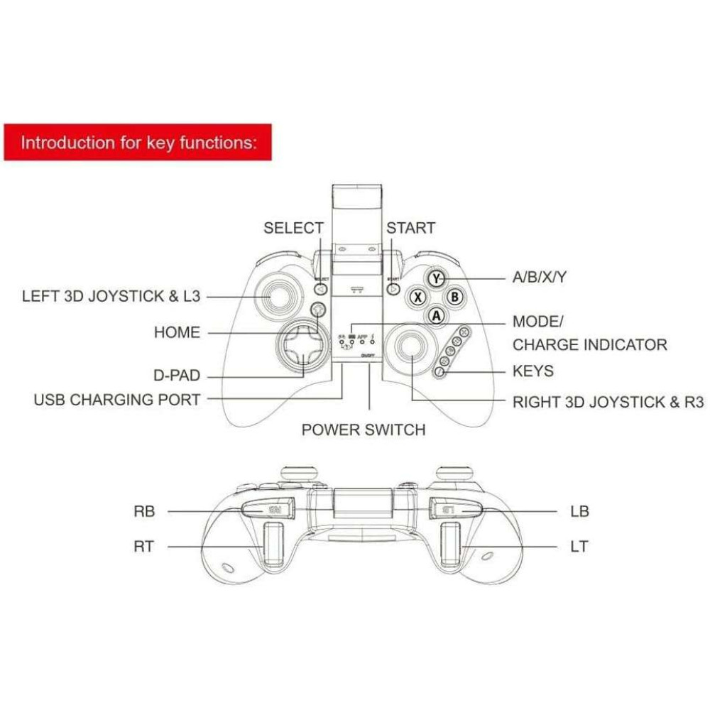 Ipega PG-9021S ασύρματο Gamepad / Controller Android / iOS / Windows