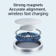 Joyroom JR-A4 Magsafe Ασύρματος Μαγνητικός Φορτιστής 15W (Λευκό)