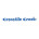 Crocodile Creek