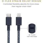 Native Union Belt Braided Καλώδιο USB-C σε Lightning 1.2m (Indigo)