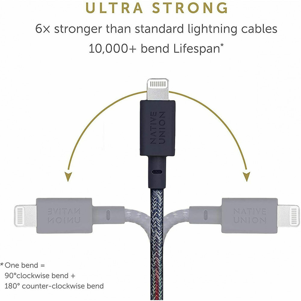 Native Union Belt Braided Καλώδιο USB-C σε Lightning 1.2m (Indigo)