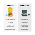 OmieBox Up Φαγητοδοχείο με 2 Ζώνες Θερμοκρασίας 1.15lt (Jade Green)