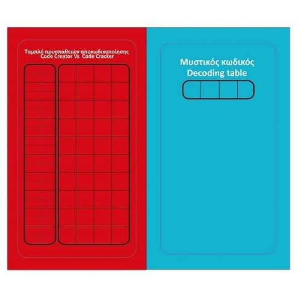 The Purple Cow Μαγνητικό παιχνίδι Μυστικός Κώδικας. Έκδοση στα Ελληνικά