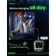 Ugreen CD361/25685B Nexode RG φορτιστής GaN 65W PDx2+QC4.0 (Grey)