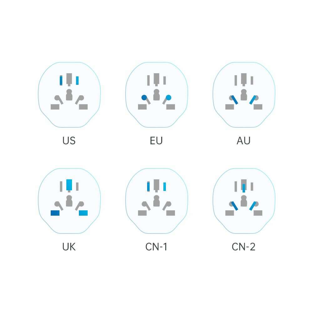 Tech-Protect WL-09 Universal Αντάπτορας ταξιδιού από EU (Λευκό)