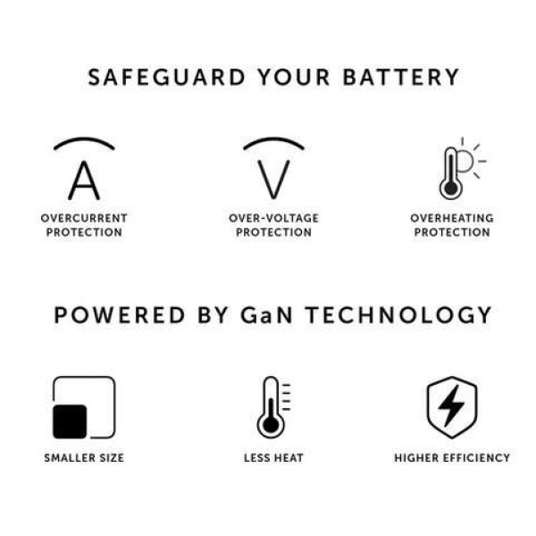 Native Union Fast Gan Charger PD 30W (Μαύρο)
