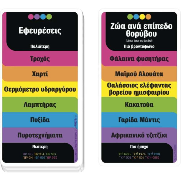 Hasbro Drop Trivia (F9833)