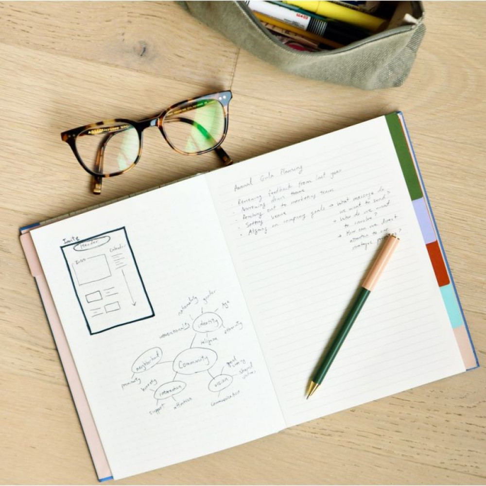 Kikkerland Inkerie Notebook Σημειωματάριο 6 Θεμάτων