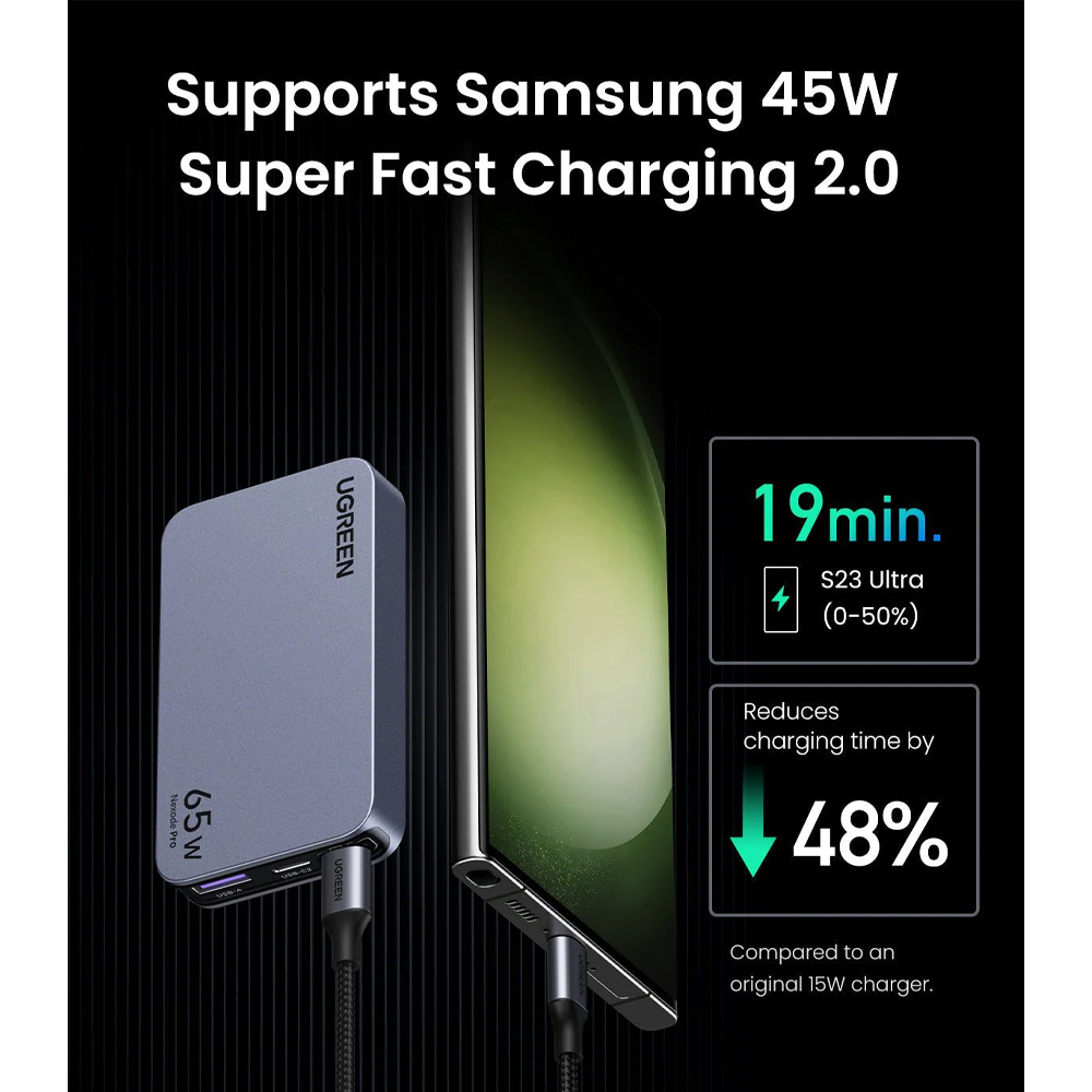 Ugreen X753/25356 φορτιστής 2xUSB-C + 1xUSB-A GaN 65W (Gray)