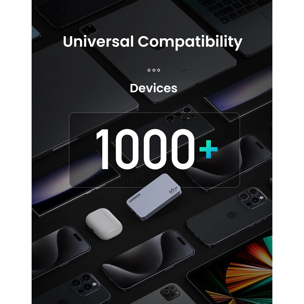 Ugreen X753/25356 φορτιστής 2xUSB-C + 1xUSB-A GaN 65W (Gray)