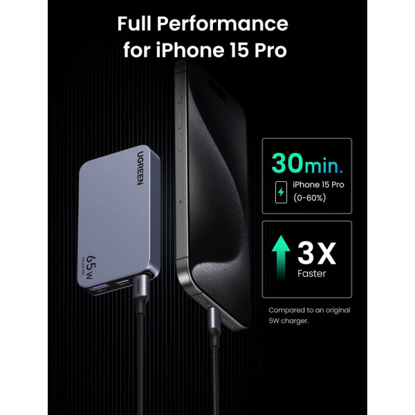 Ugreen X753/25356 φορτιστής 2xUSB-C + 1xUSB-A GaN 65W (Gray)