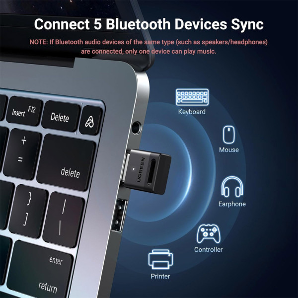 Ugreen CM591/35995 USB Bluetooth 5.3 Adapter