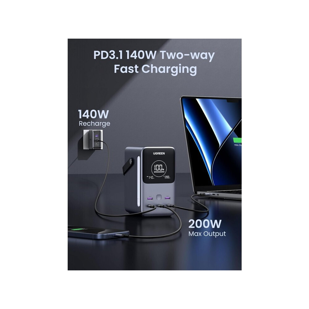 Ugreen PB770/25286 Power Bank 48000mAh 300W PDx3 & QC3.0x2