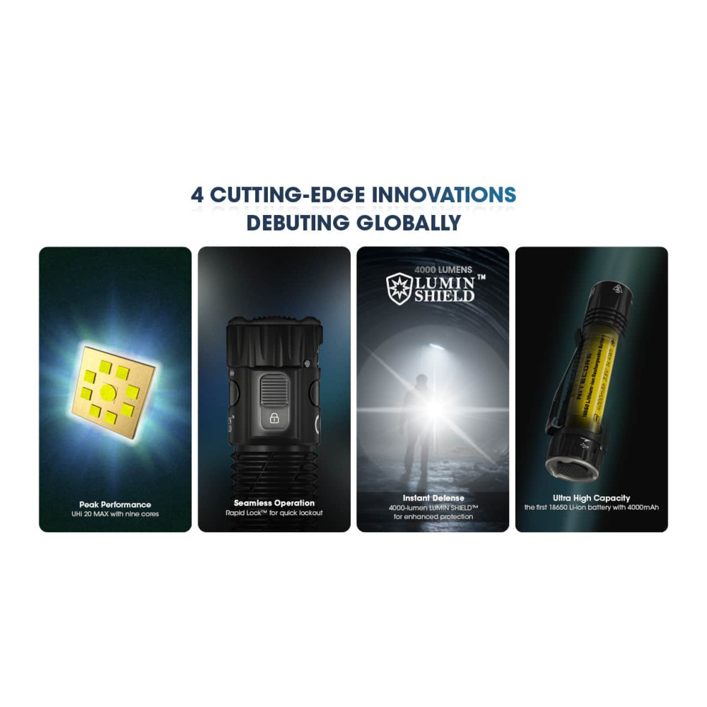 Nitecore EDC33 Φακός Led 4000lm, UHi LED (Μαύρο)