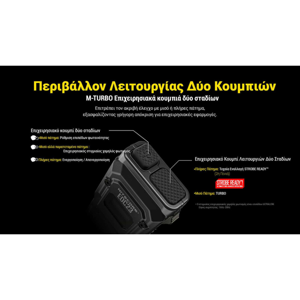 Nitecore EDC23 Φακός Led 2500lm, Strobe Ready, UHi LED (Μαύρο)