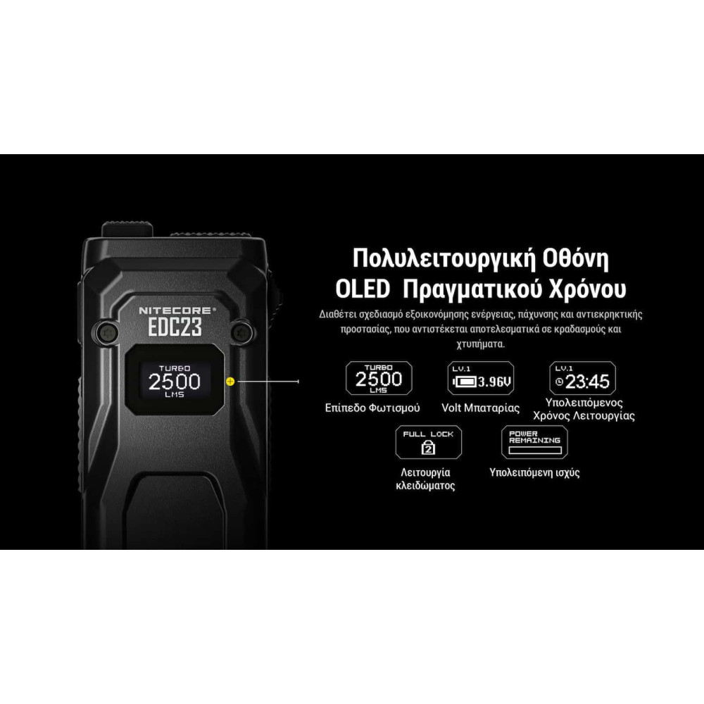Nitecore EDC23 Φακός Led 2500lm, Strobe Ready, UHi LED (Μαύρο)
