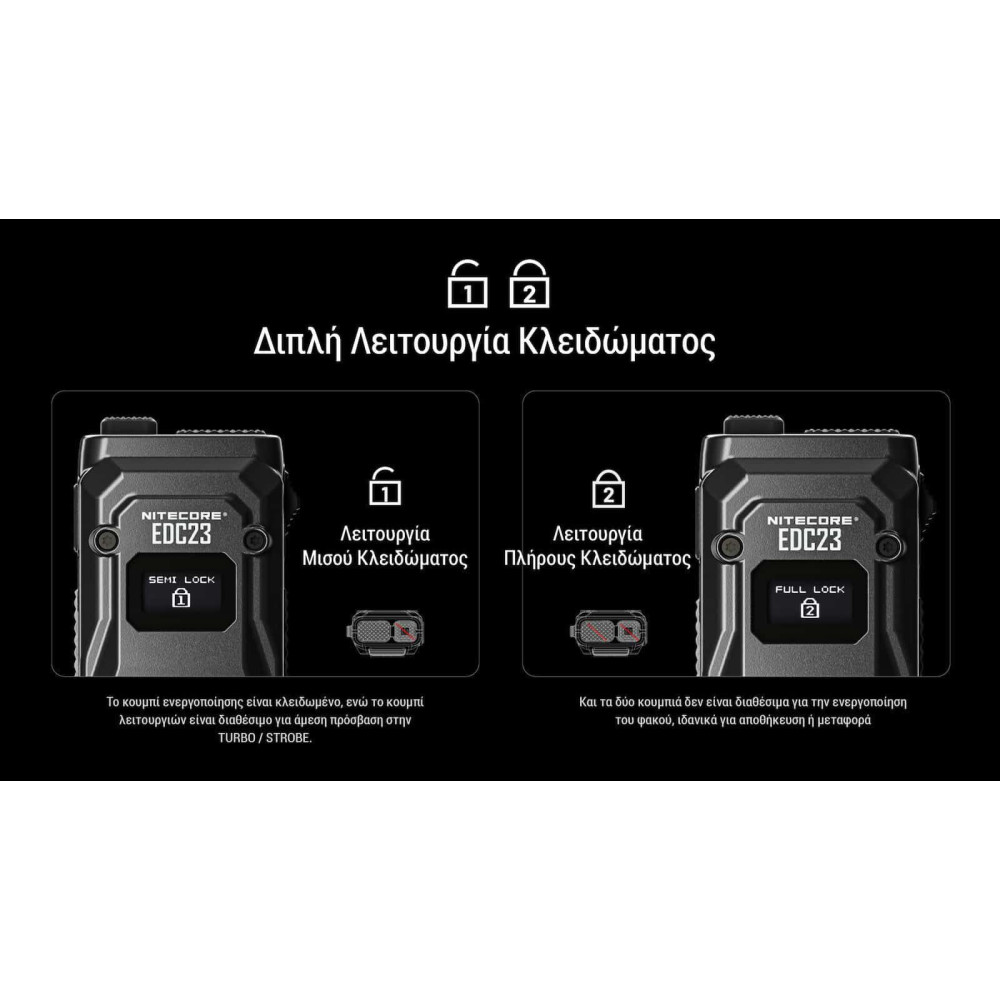 Nitecore EDC23 Φακός Led 2500lm, Strobe Ready, UHi LED (Μαύρο)