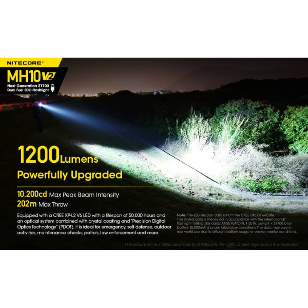 Nitecore Multi Task Hybrid MH10V2 Φακός Led 1200lm (Μαύρο)