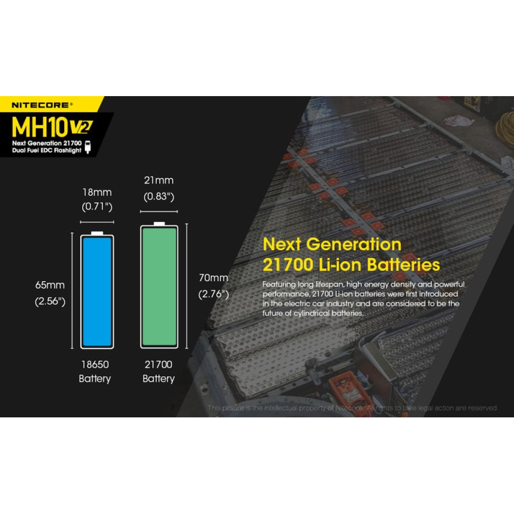 Nitecore Multi Task Hybrid MH10V2 Φακός Led 1200lm (Μαύρο)