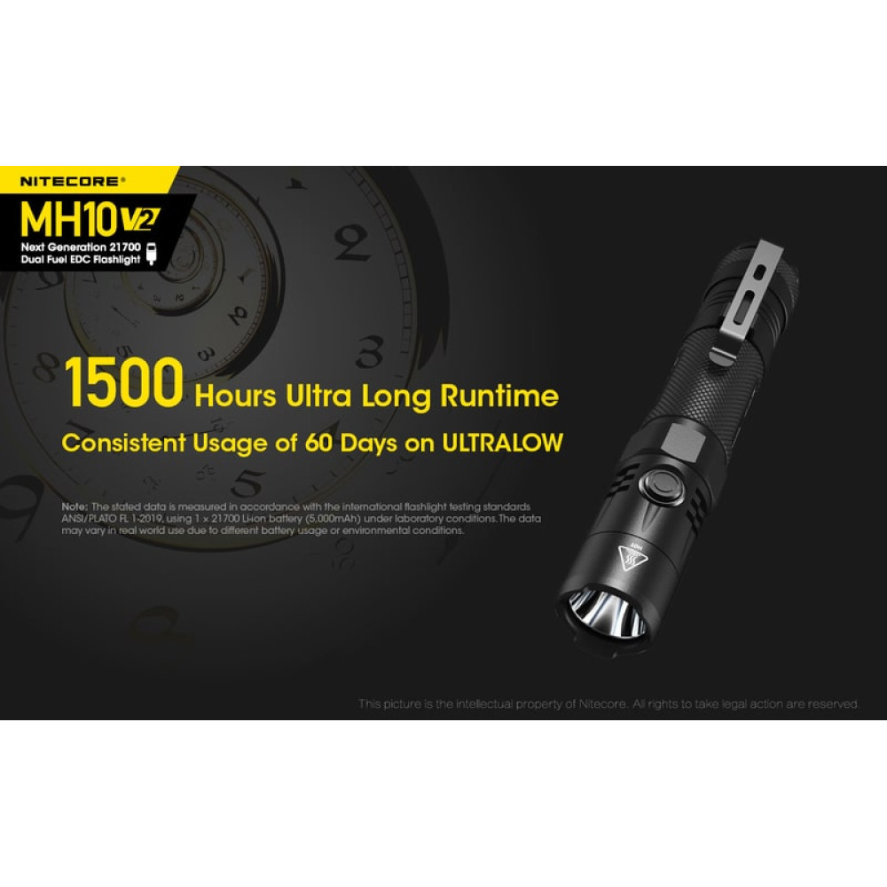 Nitecore Multi Task Hybrid MH10V2 Φακός Led 1200lm (Μαύρο)