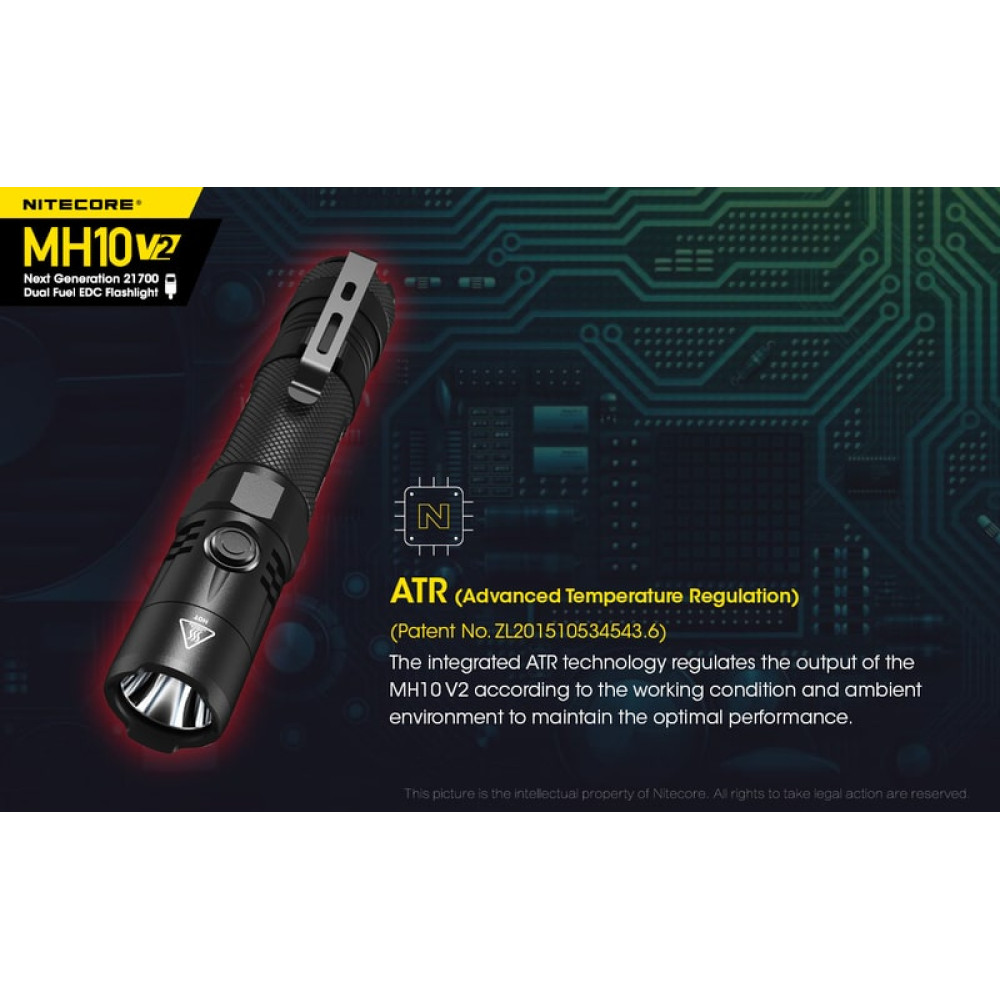 Nitecore Multi Task Hybrid MH10V2 Φακός Led 1200lm (Μαύρο)