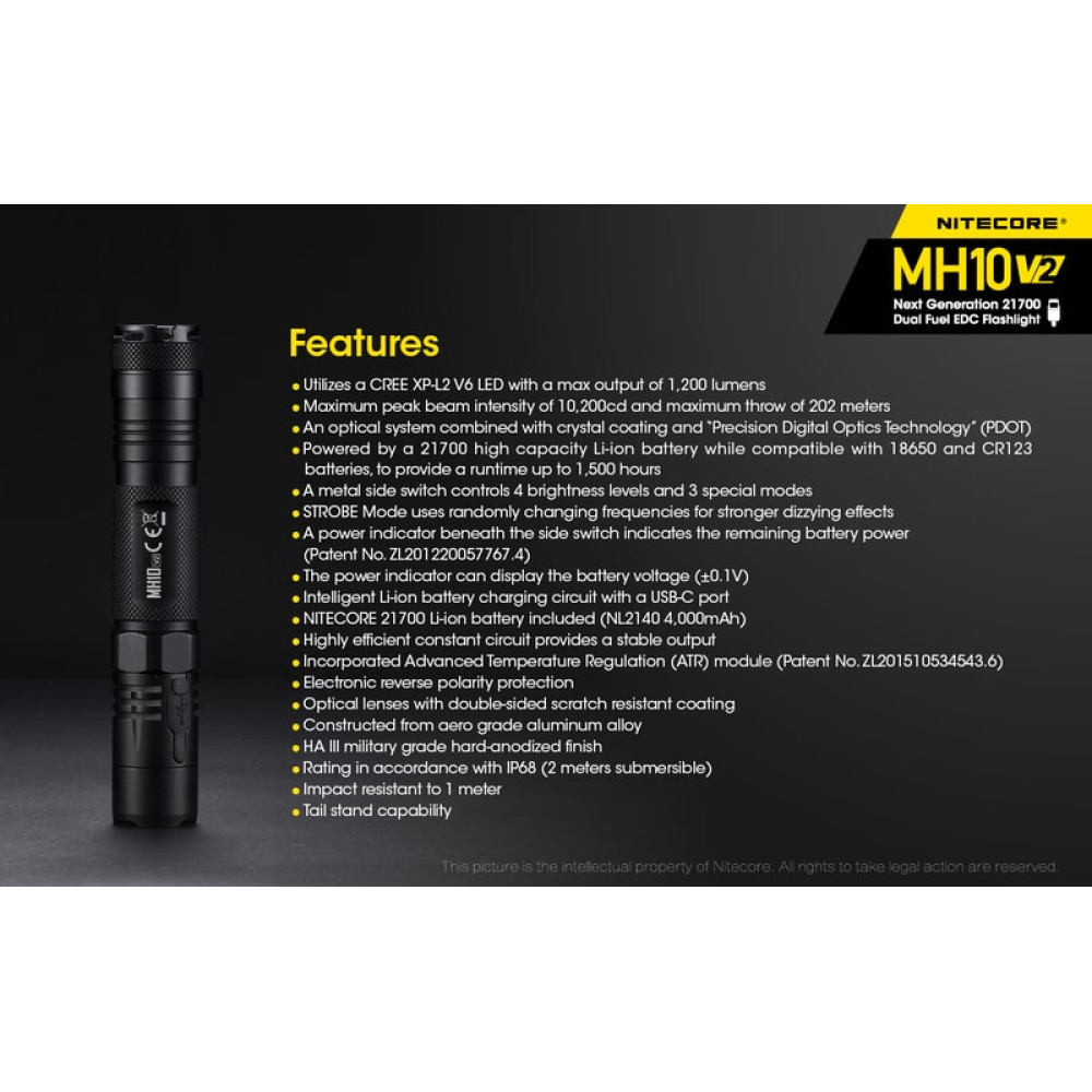 Nitecore Multi Task Hybrid MH10V2 Φακός Led 1200lm (Μαύρο)