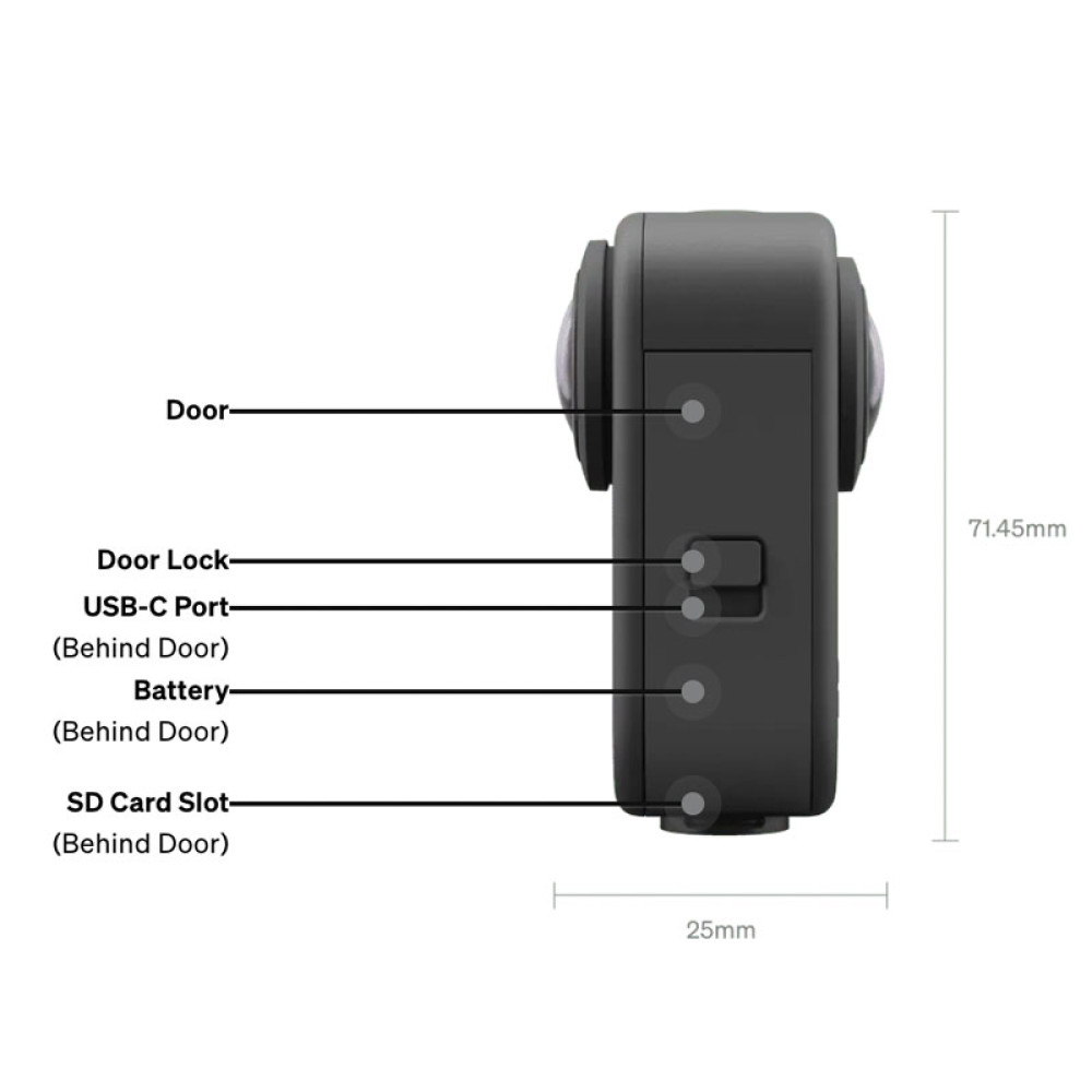 GoPro MAX 360