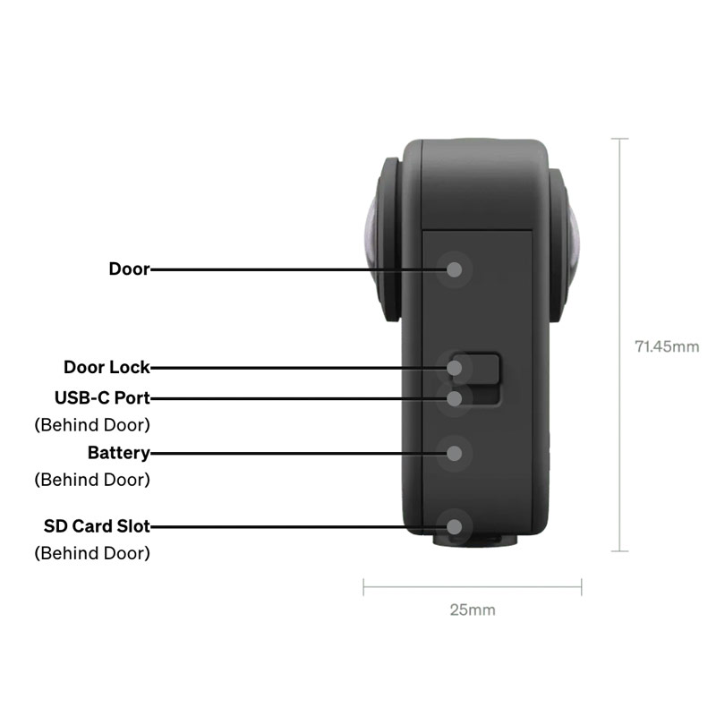 GoPro MAX 360