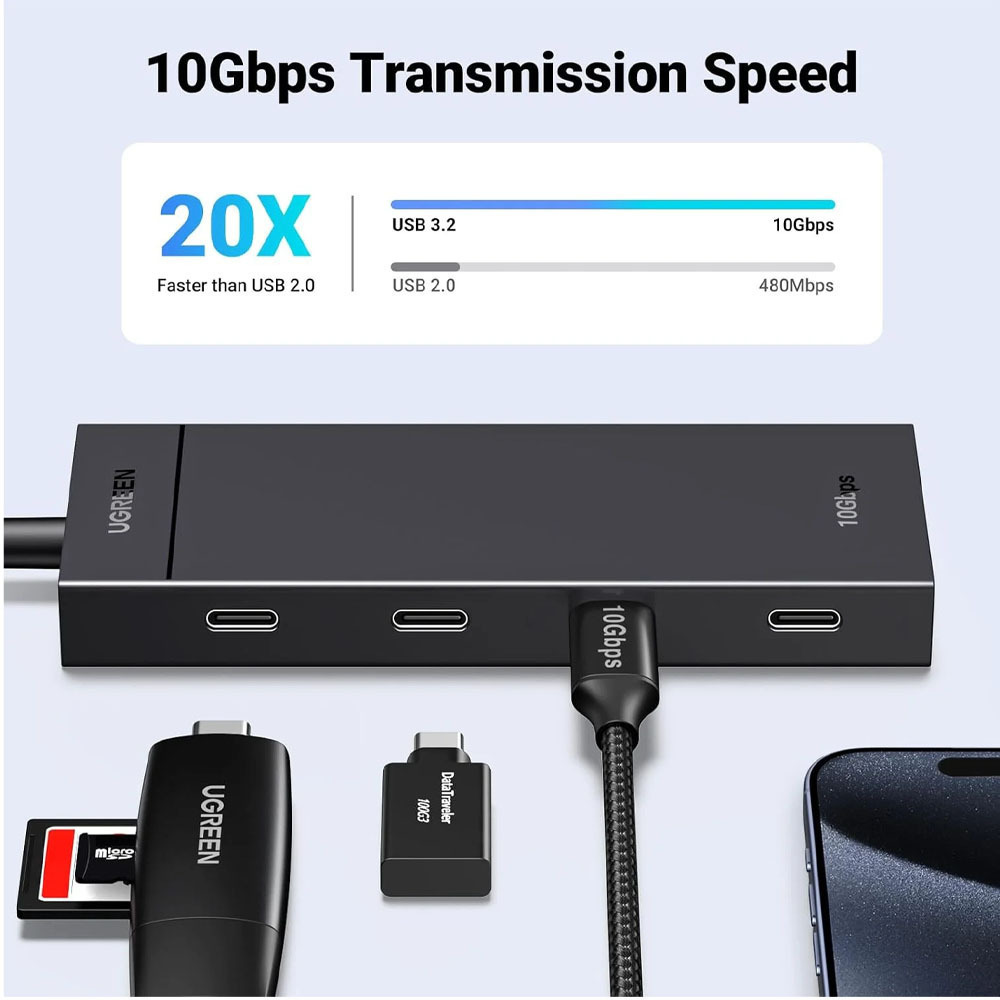 Ugreen CM806/35584 4 σε 1 Hub Type-C σε 4xUSB-C (Μαύρο)