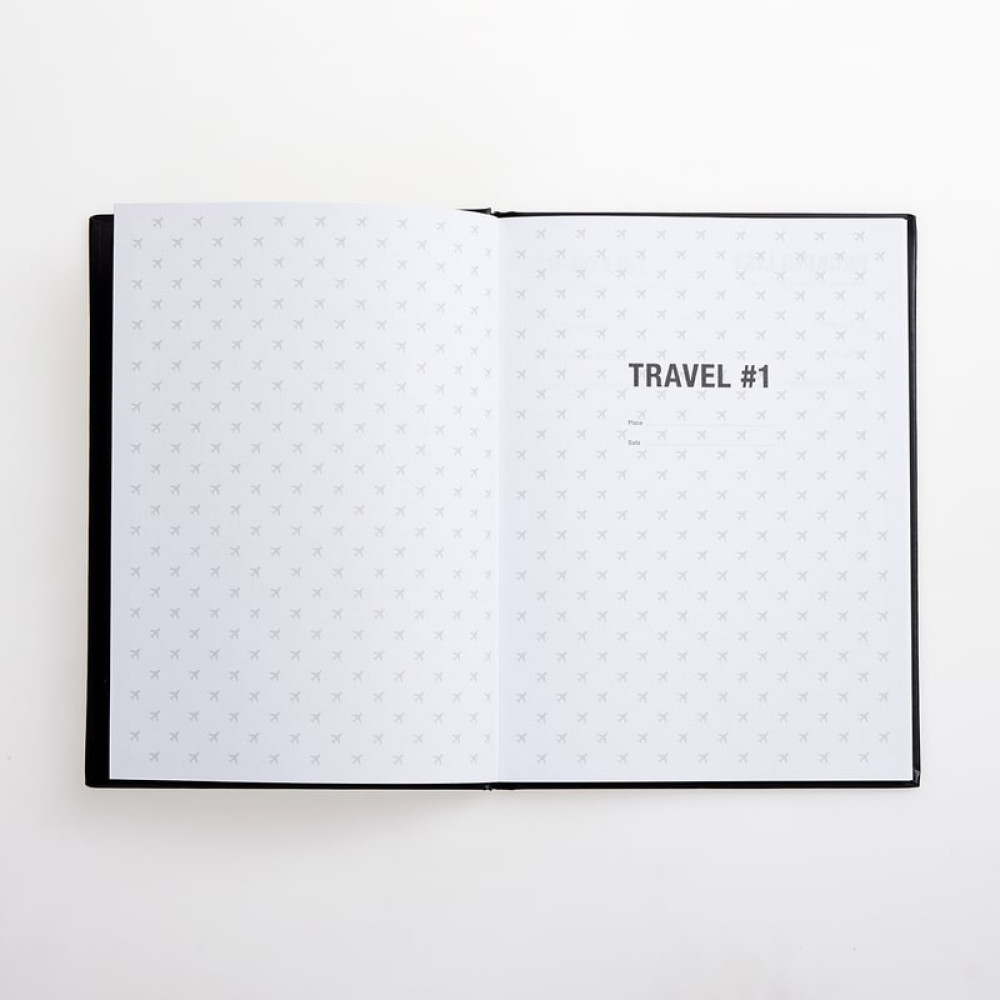 1Dea.me Travel planner, Travel Map Book
