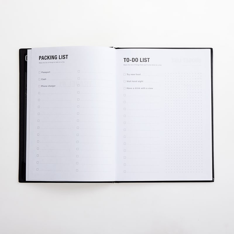 1Dea.me Travel planner, Travel Map Book