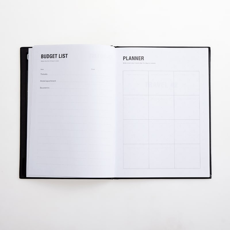 1Dea.me Travel planner, Travel Map Book