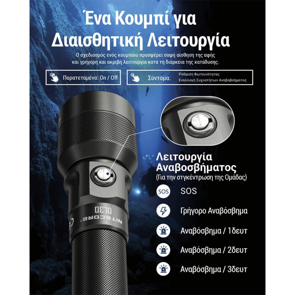 Nitecore DL30 Φακός Κατάδυσης Led 1100lm, IP68-100m Submersible (Μαύρο)