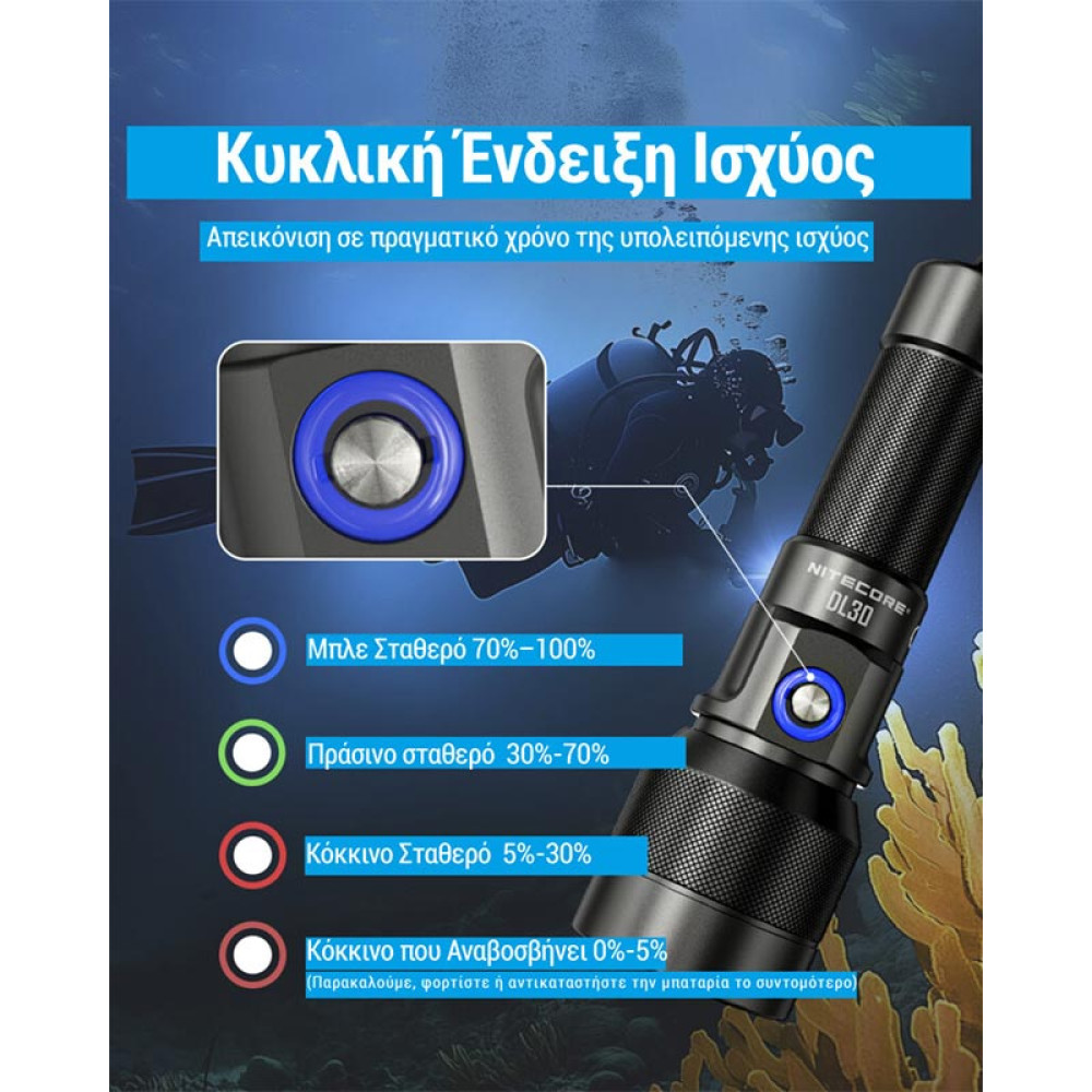 Nitecore DL30 Φακός Κατάδυσης Led 1100lm, IP68-100m Submersible (Μαύρο)