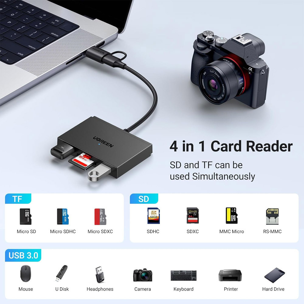 Ugreen Card Reader CM812/45167 TYPE-C/USB 3.0 σε TF/SD 3.0 + 2xUSB-A 3.0