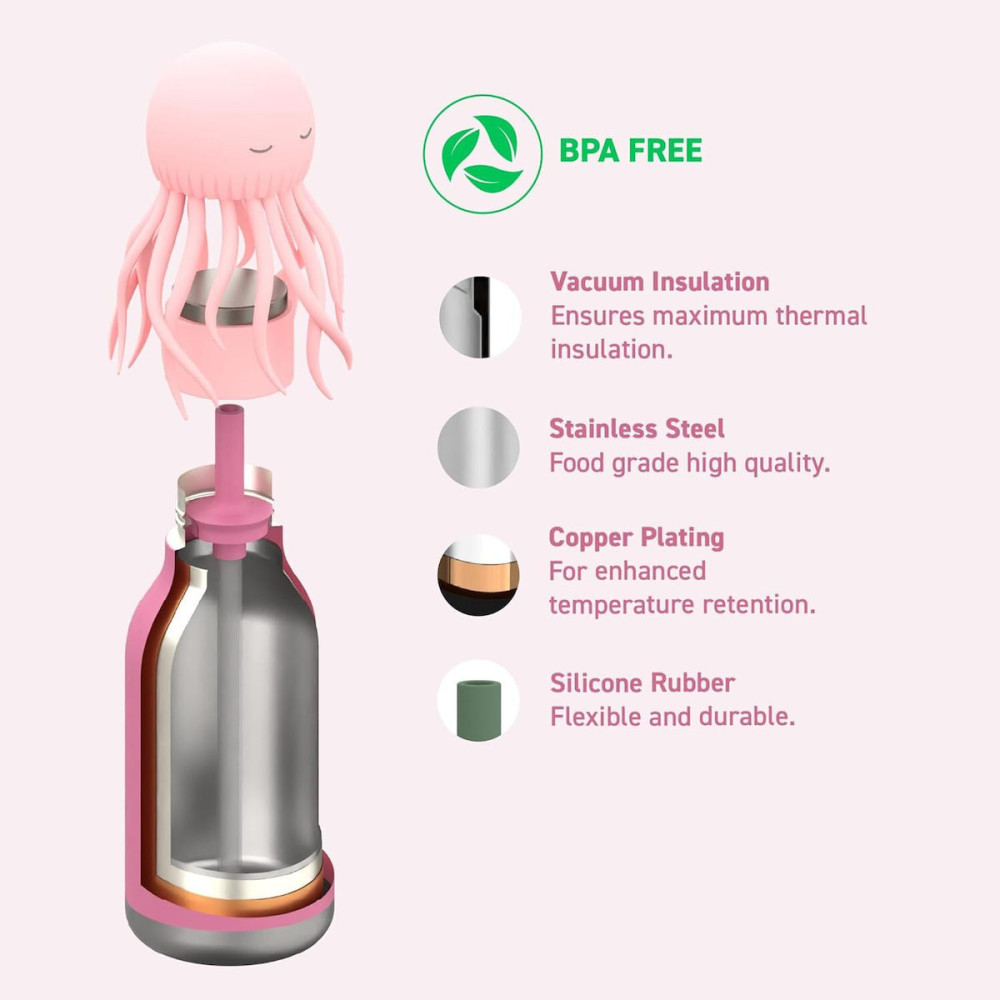 Asobu Bestie Bottle Ανοξείδωτο Μπουκάλι Θερμός 460ml (Μέδουσα)