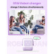 Ugreen CD361/35291 Nexode RG φορτιστής GaN 65W PDx2+QC4.0 (Μωβ)