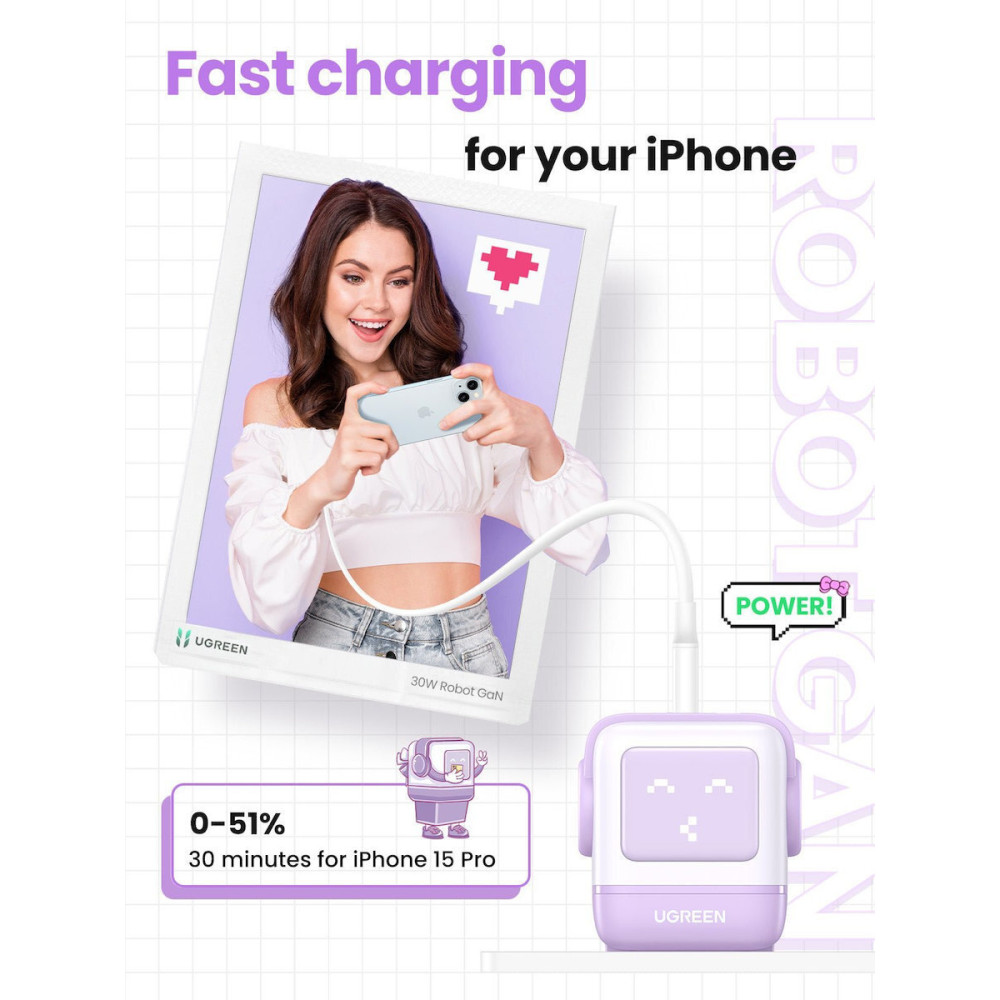 Ugreen CD361/35291 Nexode RG φορτιστής GaN 65W PDx2+QC4.0 (Μωβ)
