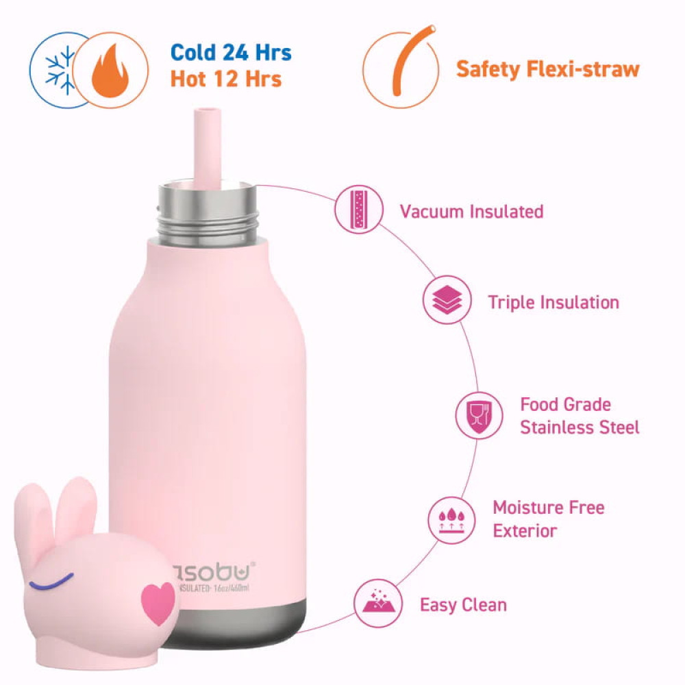 Asobu Bestie Bottle Ανοξείδωτο Μπουκάλι Θερμός 460ml (Λαγός)