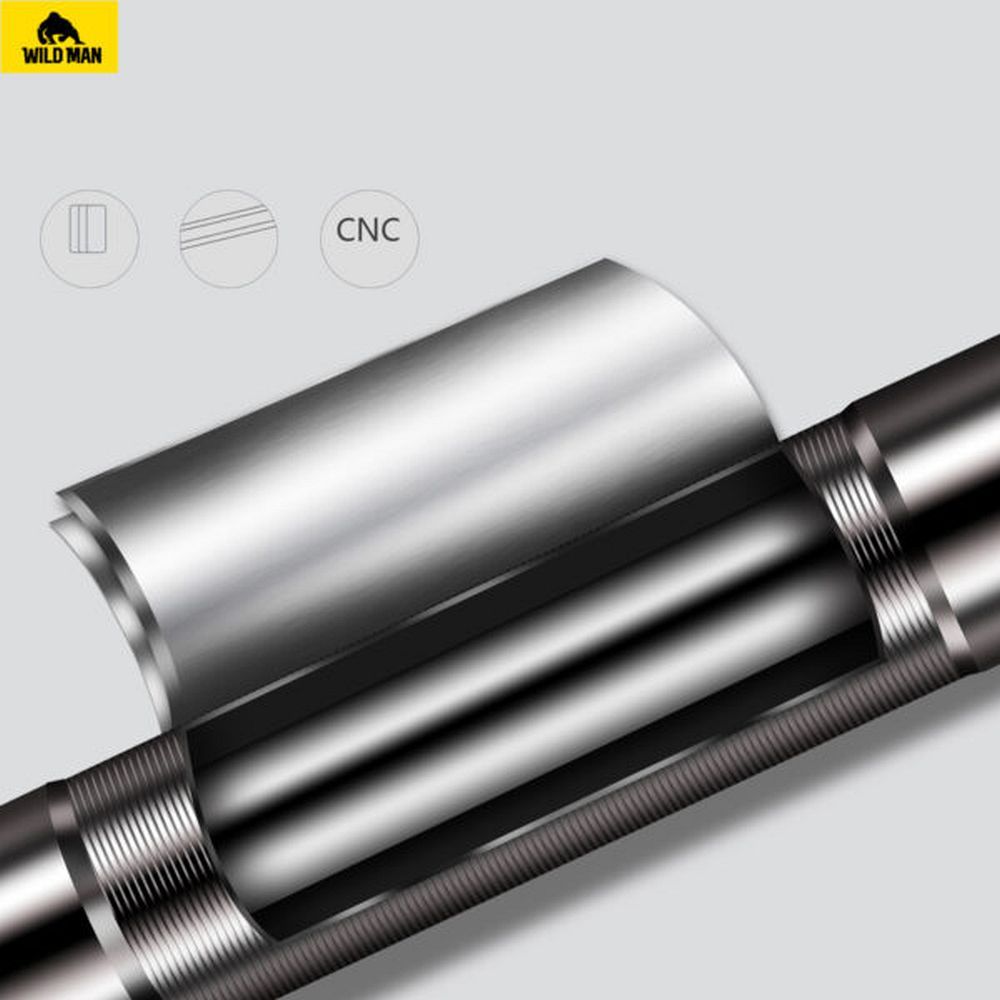 WildMan GK8 τρόμπα ποδηλάτου (Μαύρο)