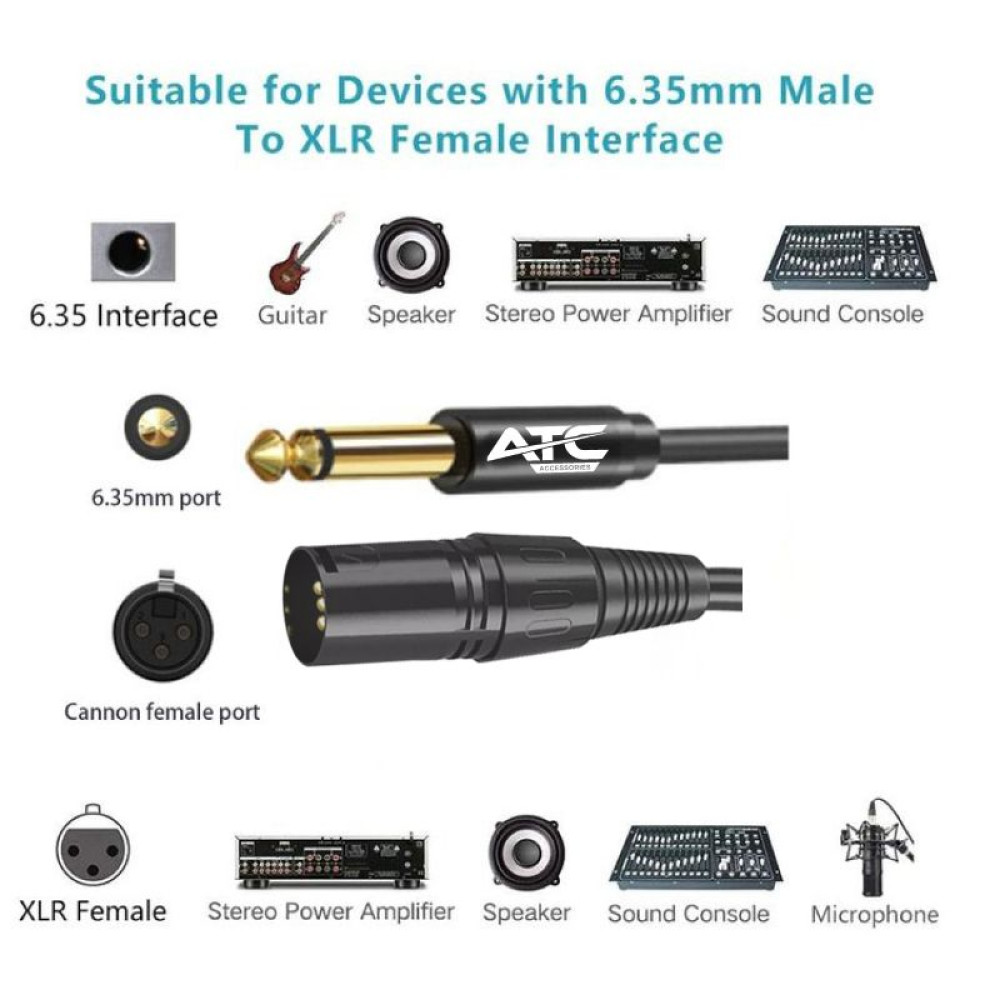 Καλώδιο ATC HQ Jack 6.35mm Mono σε XLR Male 2m