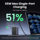 Ugreen X553/35042 φορτιστής 3 Θέσεων GaN PD 65W (Γκρι)