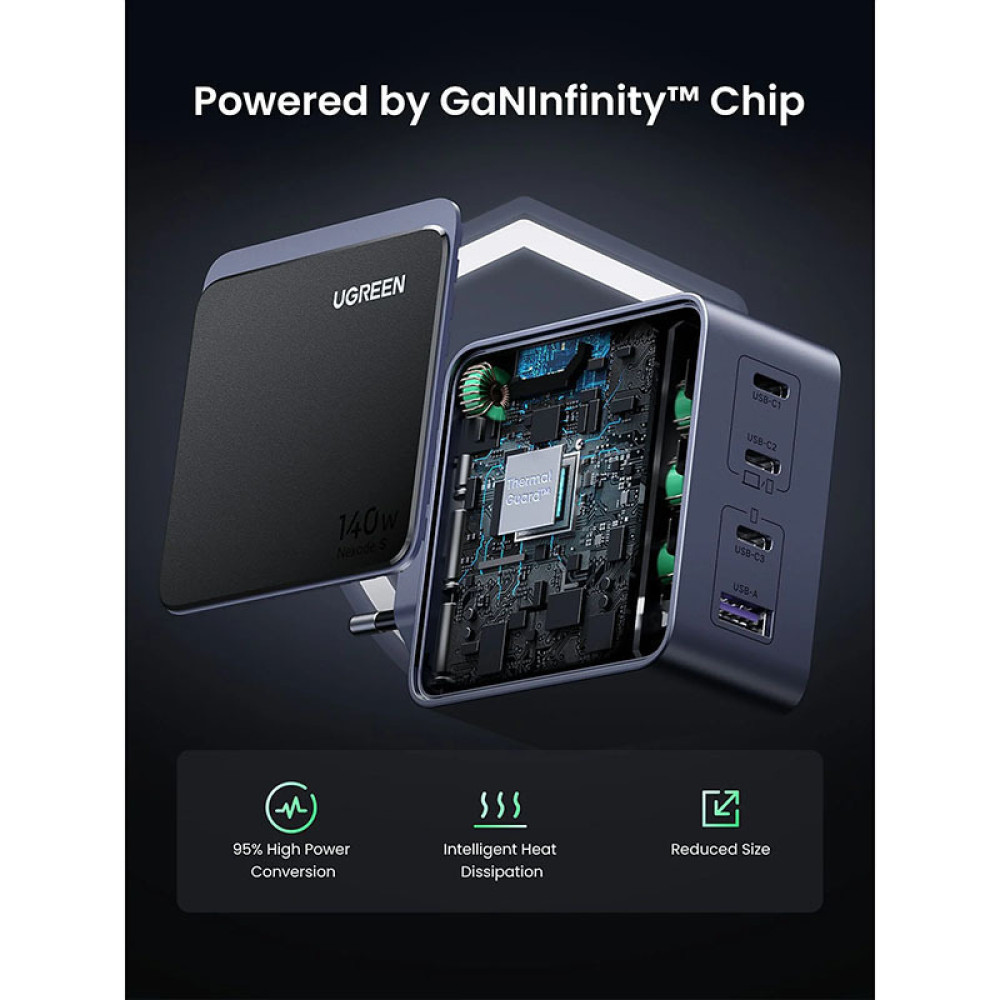 Ugreen X570/45575 φορτιστής 4 Θέσεων GaN PD 140W (Γκρι)