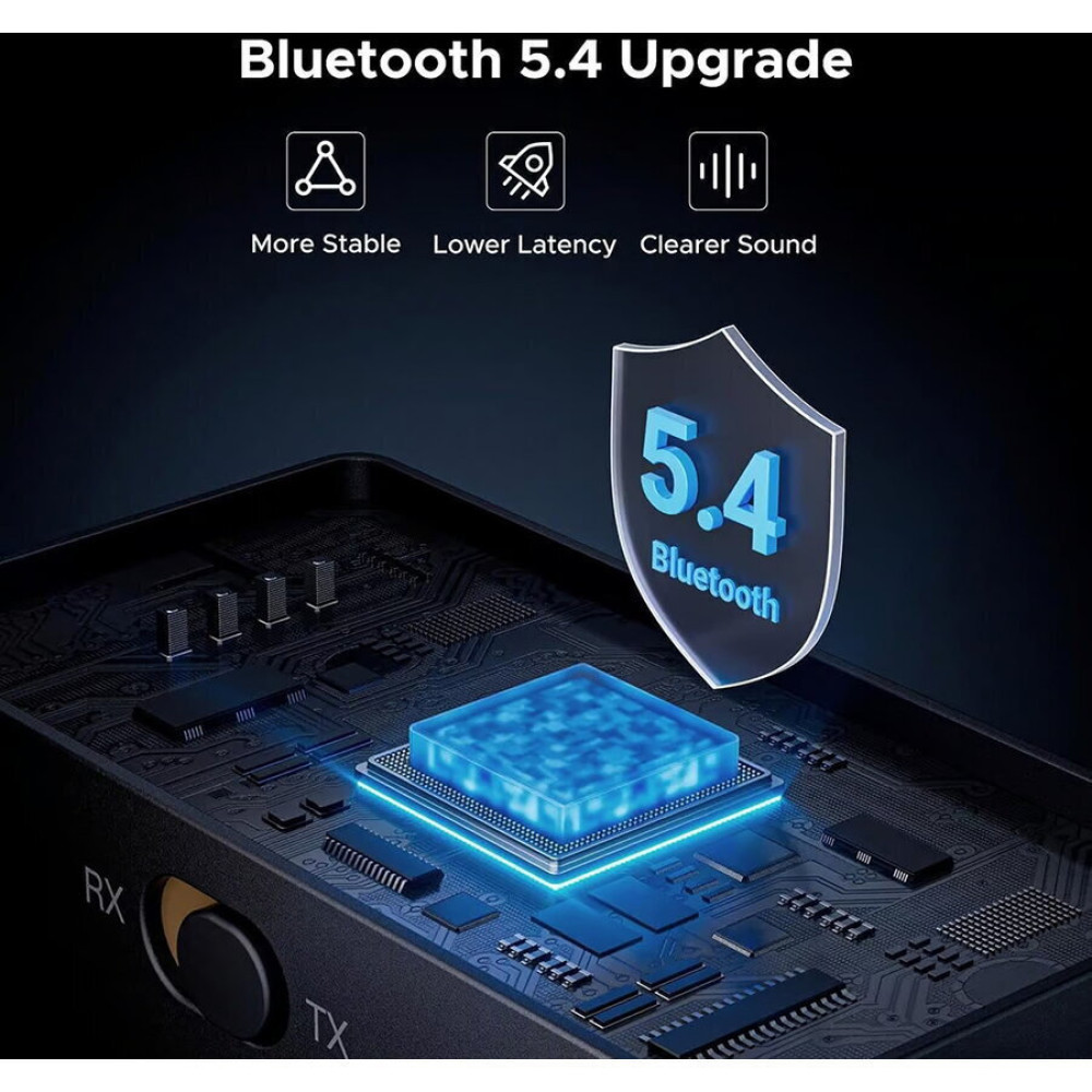 Ugreen BT303/45236 Bluetooth Audio Transmitter/Receiver BT 5.4