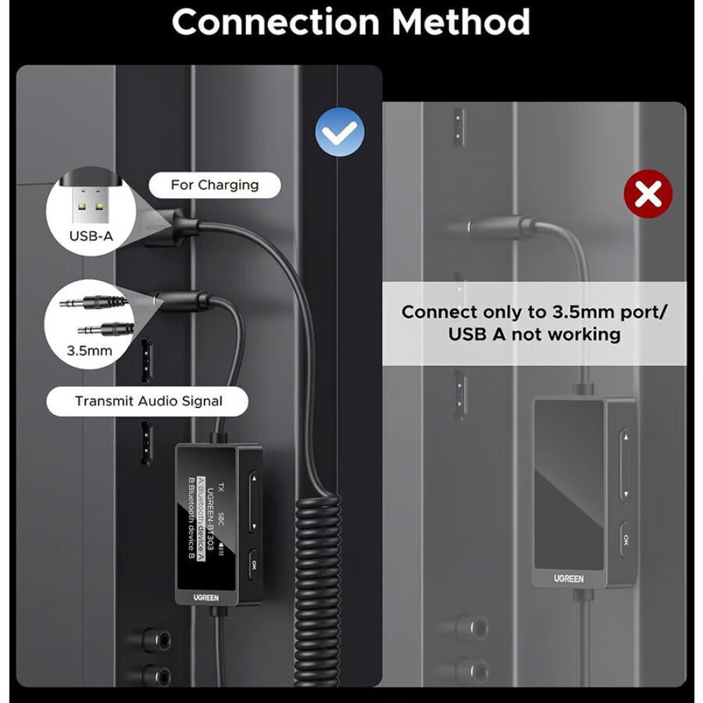Ugreen BT303/45236 Bluetooth Audio Transmitter/Receiver BT 5.4