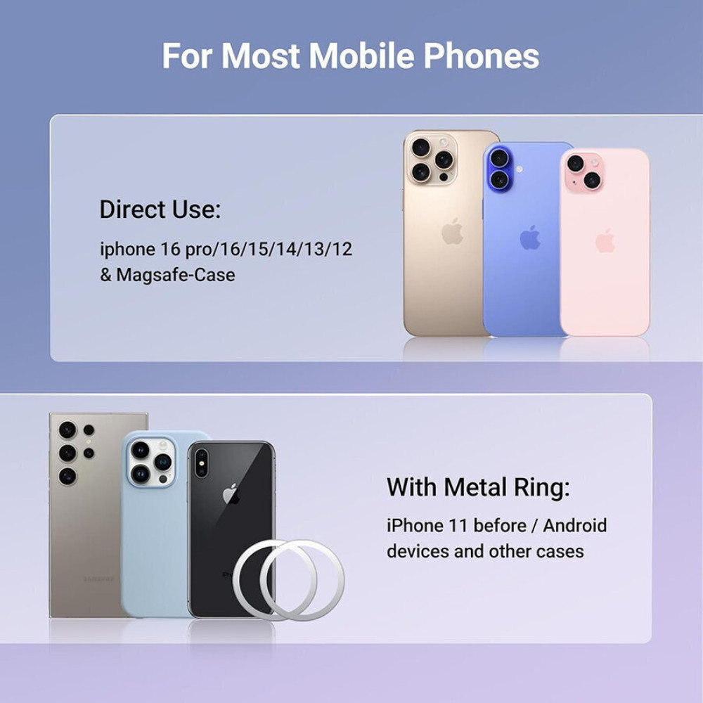 Ugreen LP865/45577 Βάση Στήριξης Smartphone, Magnetic για Αυτοκίνητο (Γκρι)