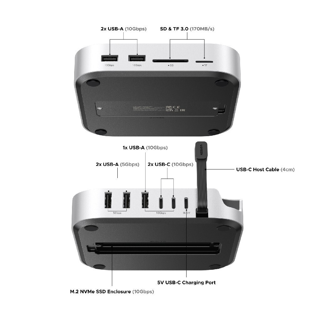 Ugreen CM841/65487 USB-C Docking Station 11 σε 1 για Mac Mini