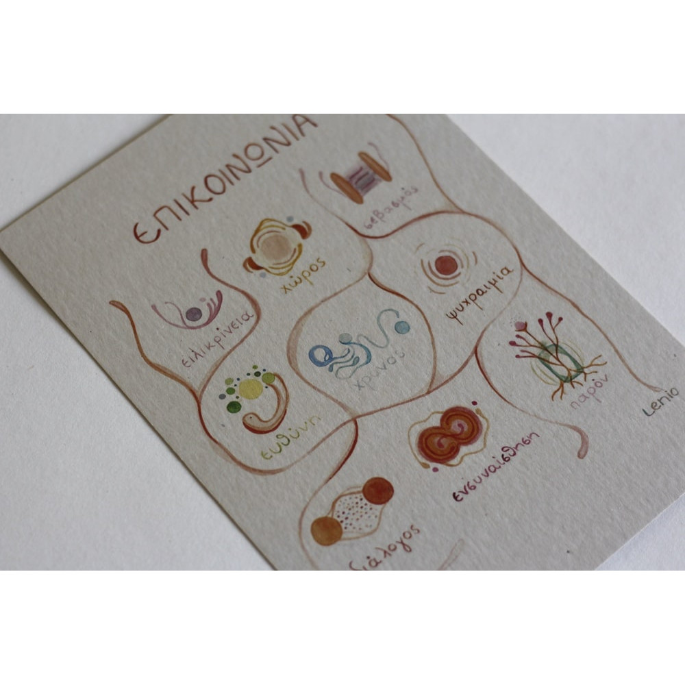 Lenio Επικοινωνία